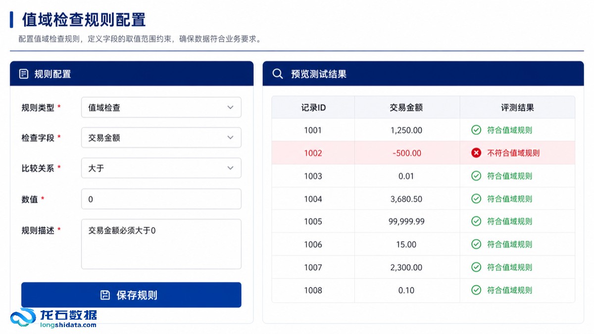 值域检查规则配置